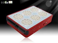 Best Sale High Power LED Plant Grow Light 383*283*85mm for Greenhouse RCAPO6