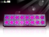 Advanced LED Plant Growing Lights RCAPO16 for Greenhouse