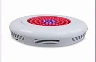 UFO Greenhouse LED Grow Lights 90W . Red And Blue LED Plant Lighting