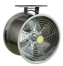 Yongsheng Greenhouse air circulation fans