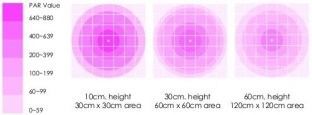 90W-GU Hydroponics & Horticulture &greenhouse led grow lights for indoor plants