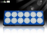 3w LED Red Grow Plant Light RCAPO12 for Greenhouse