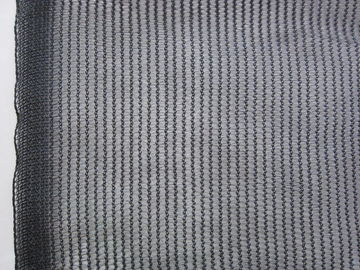 Hdpe Anti UV Greenhouse Shade Netting 30%-90% For Agriculture Farms